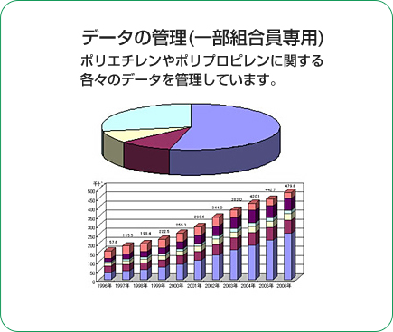 雑色袋を使ってください！ポリ袋メーカーの願い